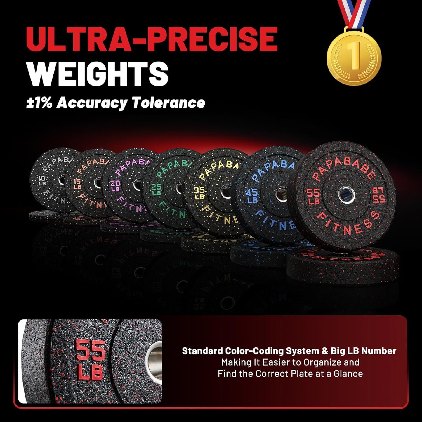 Weight Plates, 2-Inch Weights Plates Set, Floor Protective Rubber Weight Plates, 20/45/160/230/300/370Lb High Bounce Bumper Plates for Barbell Strength Training & Weightlifting (Single/Pair/Full Set)